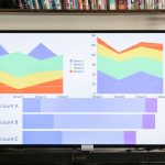 Television displaying colorful charts and graphs in a cozy indoor setting.